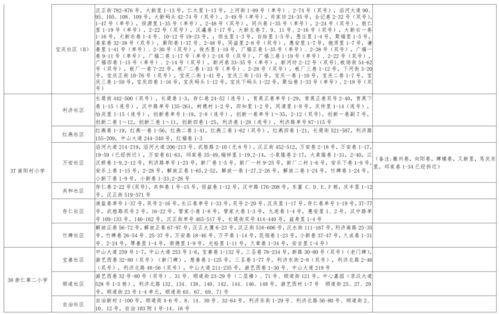 小鹿爆料表弟视频大全最新,表弟视频大全，趣味瞬间尽收眼底